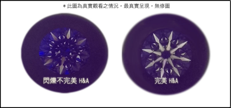 八心八箭,丘比特車工,H&A,完美車工
