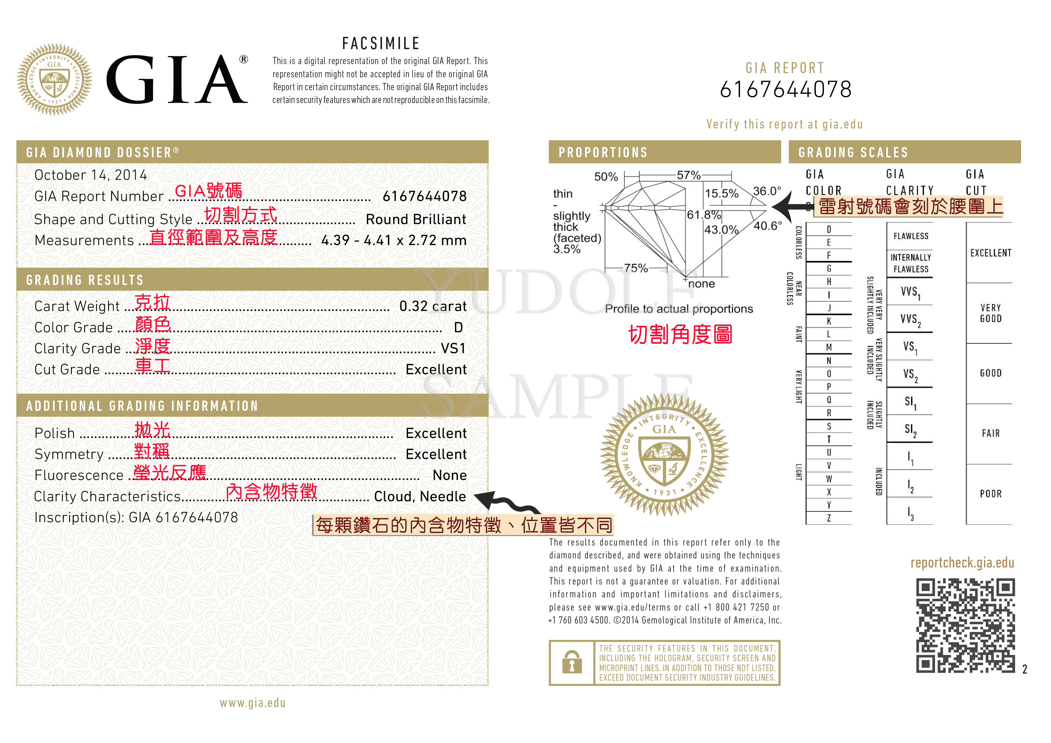 GIA證書,gia怎麼看
